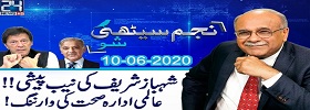 The Najam Sethi Show