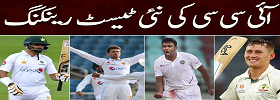 ICC Issued New Test Ranking