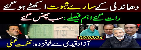 Imran Riaz Analysis on Result Delay